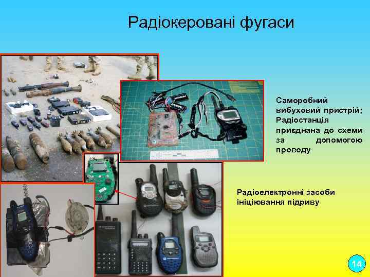 Радіокеровані фугаси Саморобний вибуховий пристрій; Радіостанція приєднана до схеми за допомогою проводу Радіоелектронні засоби