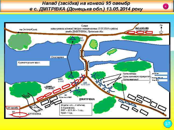 Напад (засідка) на конвой 95 оаембр в с. ДМІТРІВКА (Донецька обл. ) 13. 05.