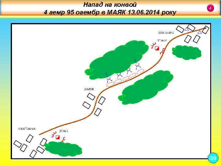 Напад на конвой 4 аемр 95 оаембр в МАЯК 13. 06. 2014 року 4