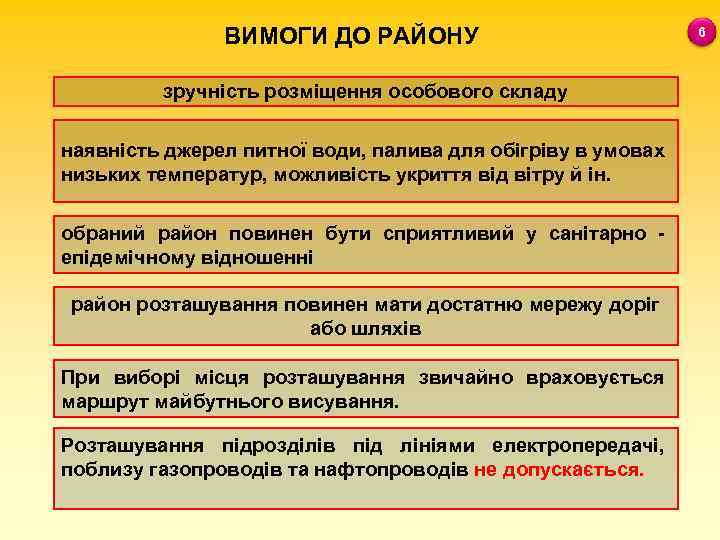  ВИМОГИ ДО РАЙОНУ зручність розміщення особового складу наявність джерел питної води, палива для
