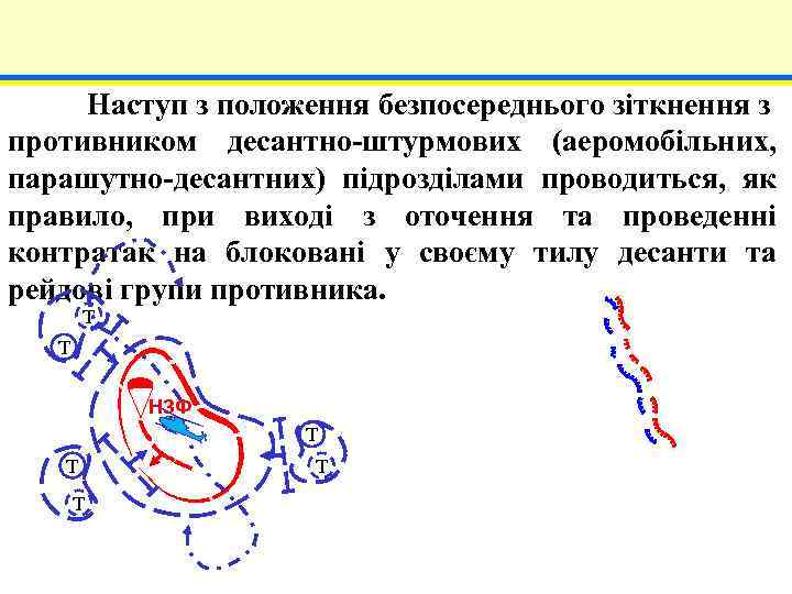 Наступ з положення безпосереднього зіткнення з противником десантно-штурмових (аеромобільних, парашутно-десантних) підрозділами проводиться, як правило,