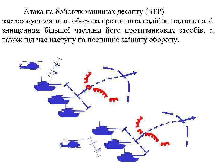 Атака на бойових машинах десанту (БТР) застосовується коли оборона противника надійно подавлена зі знищенням