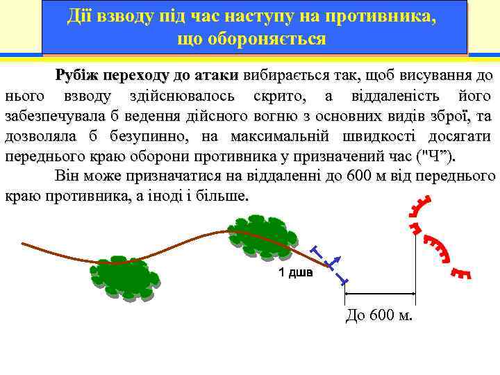 Дії взводу під час наступу на противника, що обороняється Рубіж переходу до атаки вибирається