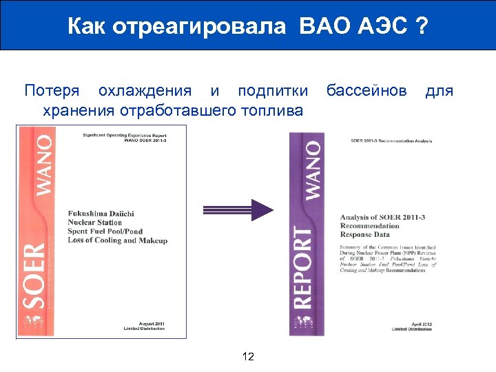 Как отреагировала ВАО АЭС ? Потеря охлаждения и подпитки хранения отработавшего топлива 12 бассейнов