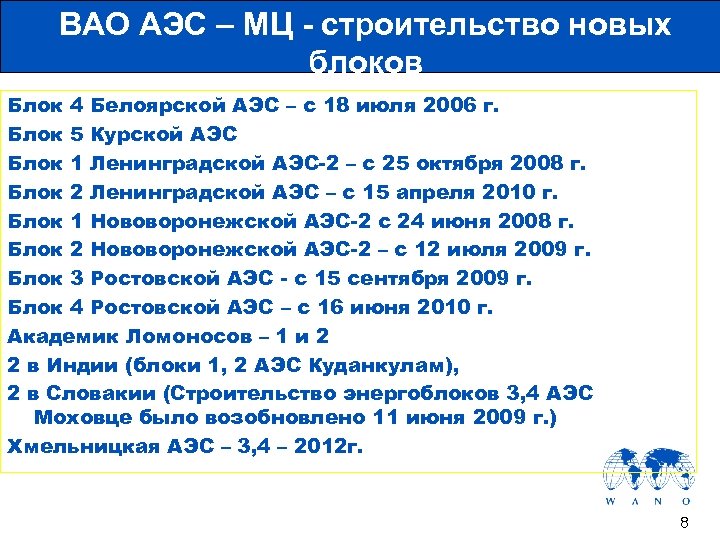 ВАО АЭС – МЦ - строительство новых блоков Блок 4 Белоярской АЭС – с
