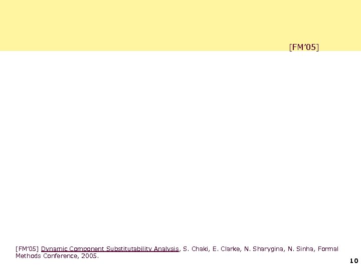 [FM’ 05] Dynamic Component Substitutability Analysis, S. Chaki, E. Clarke, N. Sharygina, N. Sinha,