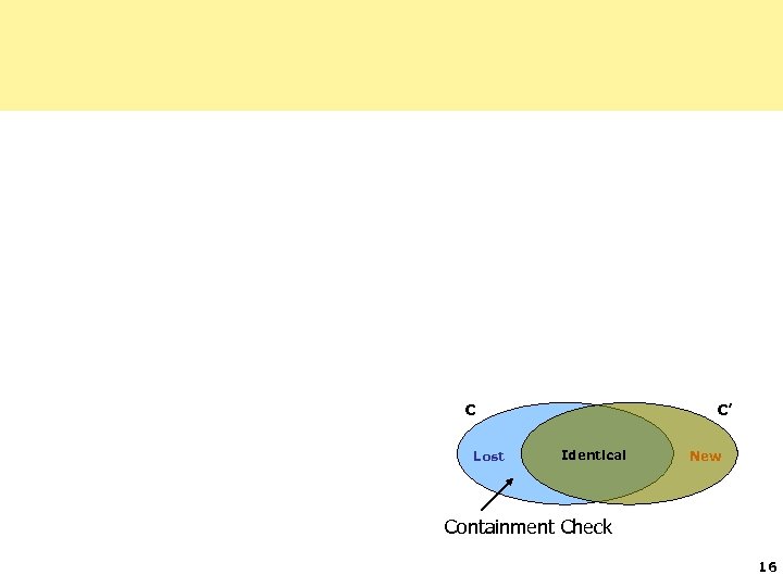C Lost C’ Identical New Containment Check 16 