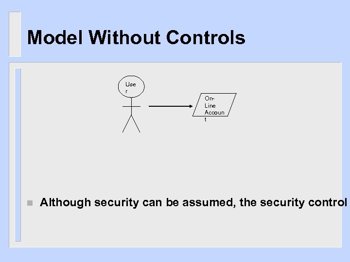 Model Without Controls Use r On. Line Accoun t n Although security can be