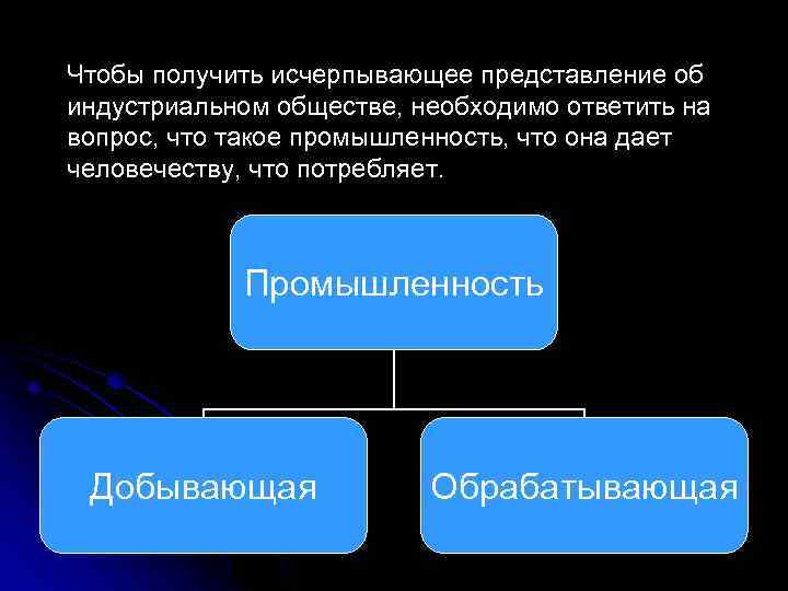 Чтобы получить исчерпывающее представление об индустриальном обществе, необходимо ответить на вопрос, что такое промышленность,