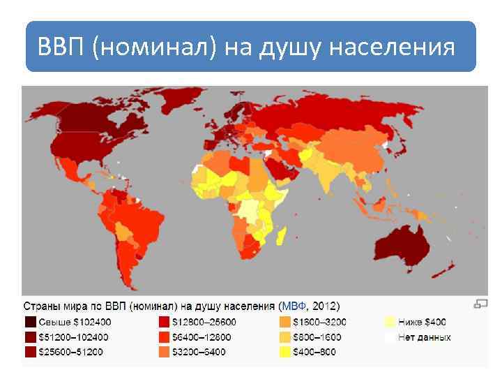 ВВП (номинал) на душу населения 