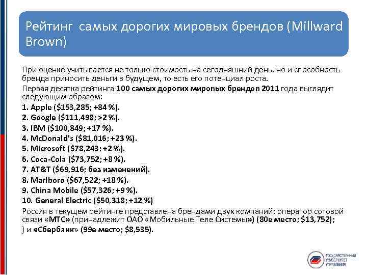 Рейтинг самых дорогих мировых брендов (Millward Brown) При оценке учитывается не только стоимость на