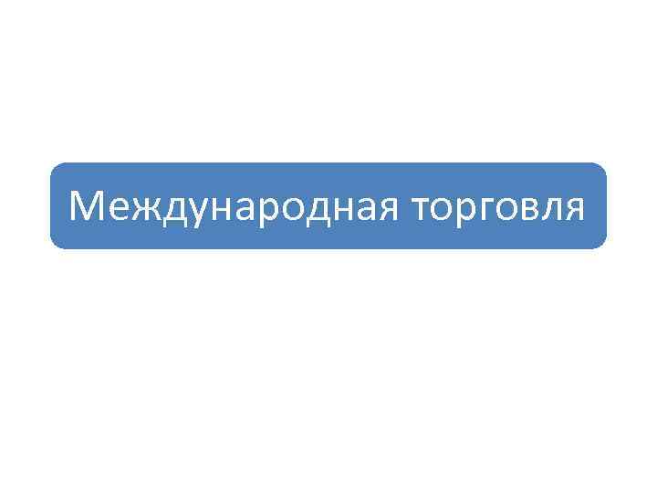 Международная торговля 