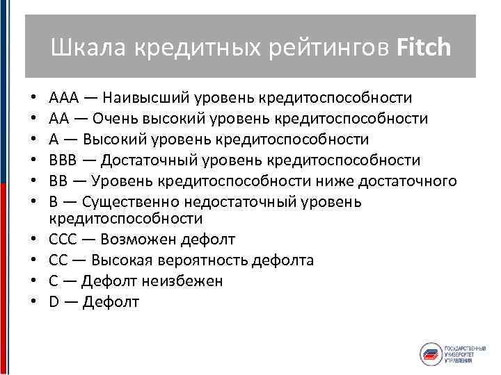 Шкала кредитных рейтингов Fitch • • • AAA — Наивысший уровень кредитоспособности AA —