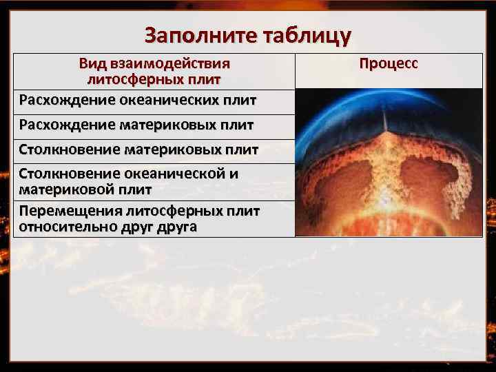 Заполните таблицу Вид взаимодействия литосферных плит Расхождение океанических плит Расхождение материковых плит Столкновение океанической