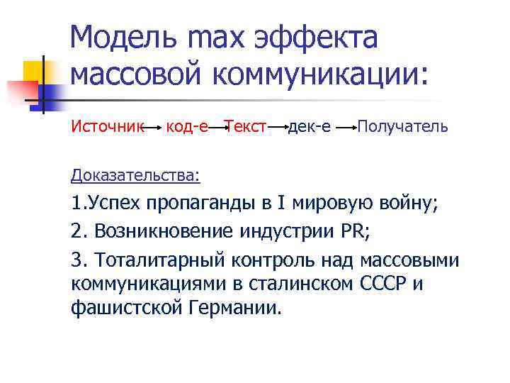 Модель max эффекта массовой коммуникации: Источник код-е Текст дек-е Получатель Доказательства: 1. Успех пропаганды