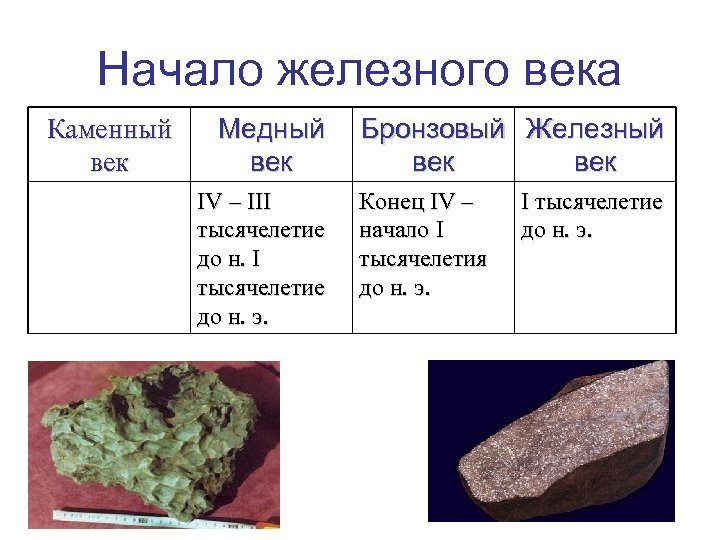 Каменный век железный век. Каменный век медный век Железный век. Каменный век медный век бронзовый век Железный век таблица. Века каменный медный бронзовый Железный. Характеристика каменный век бронзовый век Железный век.