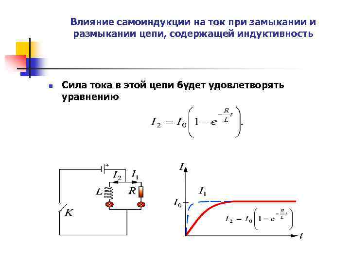 Влияние самоиндукции на ток при замыкании и размыкании цепи, содержащей индуктивность n Сила тока