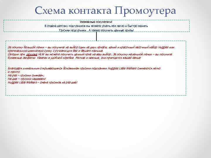 Схема контакта Промоутера Уважаемые покупатели! В отделе детских подгузников вы можете узнать как легко