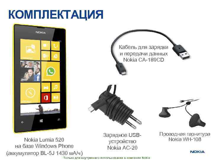 КОМПЛЕКТАЦИЯ Кабель для зарядки и передачи данных Nokia CA-189 CD Nokia Lumia 520 на