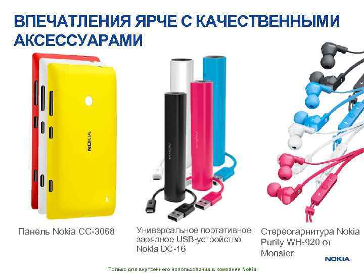 ВПЕЧАТЛЕНИЯ ЯРЧЕ С КАЧЕСТВЕННЫМИ АКСЕССУАРАМИ Панель Nokia CC-3068 Универсальное портативное зарядное USB-устройство Nokia DC-16