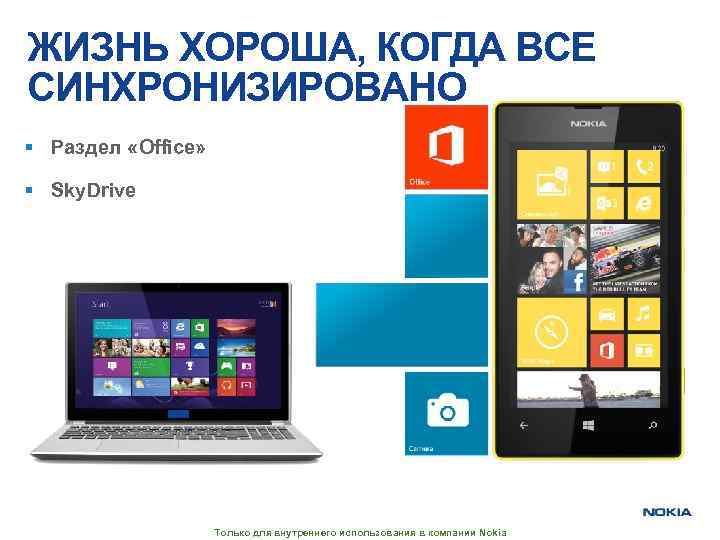 ЖИЗНЬ ХОРОША, КОГДА ВСЕ СИНХРОНИЗИРОВАНО § Раздел «Office» § Sky. Drive Только для внутреннего