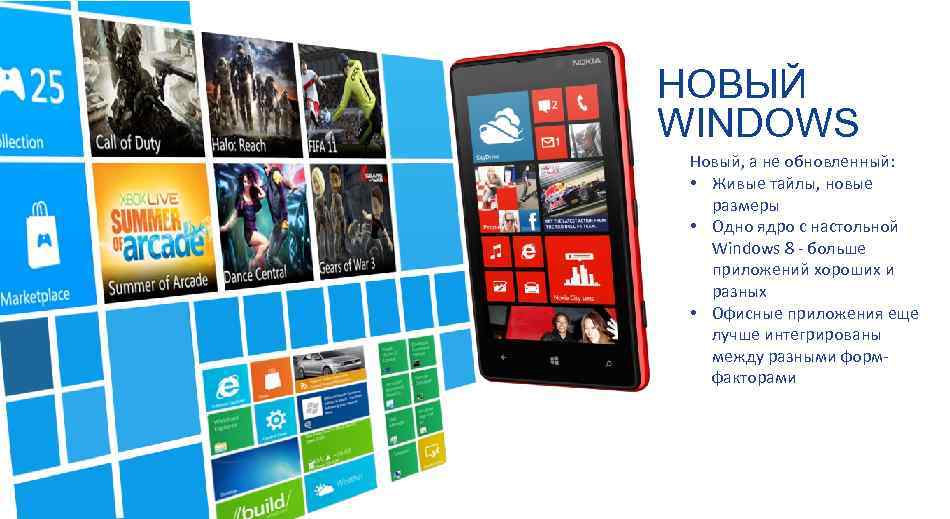 НОВЫЙ WINDOWS Новый, а не обновленный: • Живые тайлы, новые размеры • Одно ядро