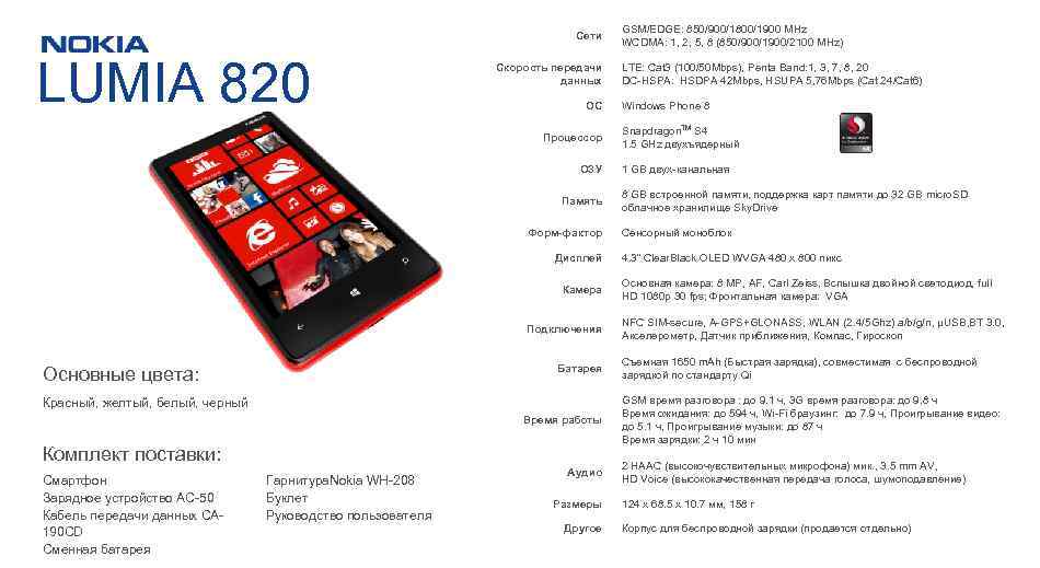 Сети LUMIA 820 Скорость передачи данных ОС Процессор ОЗУ Память Форм-фактор Дисплей Камера Подключения