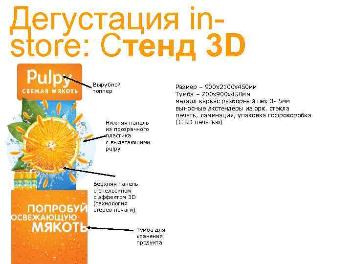 Дегустация instore: Стенд 3 D Вырубной топпер Нижняя панель из прозрачного пластика с вылетающими
