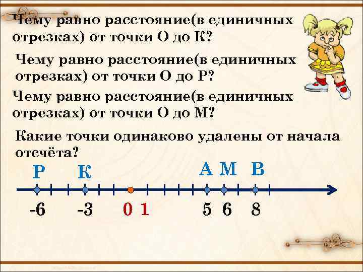 Чему равно расстояние(в единичных отрезках) от точки О до К? Чему равно расстояние(в единичных