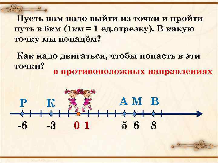 Пусть нам надо выйти из точки и пройти путь в 6 км (1 км