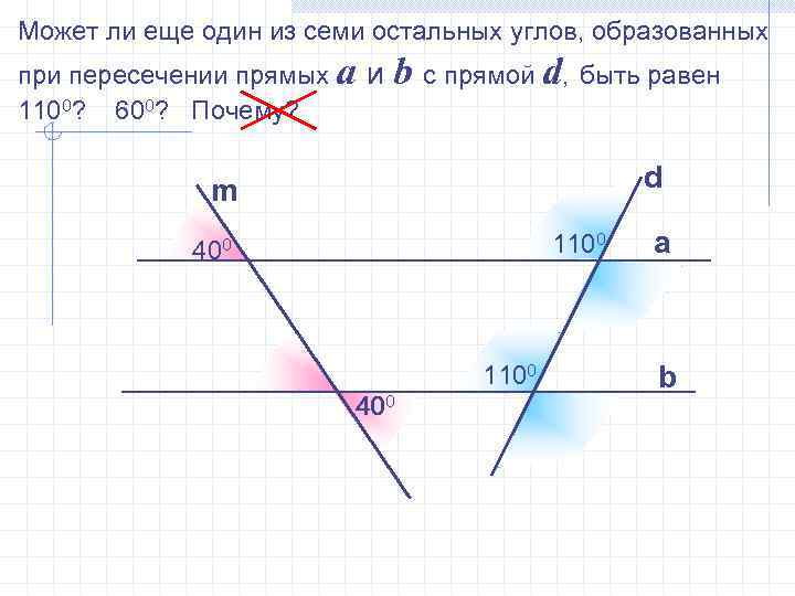 Может ли еще один из семи остальных углов, образованных при пересечении прямых a и