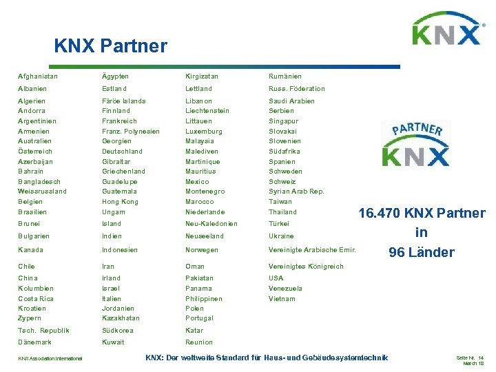 KNX Partner Afghanistan Ägypten Kirgizstan Rumänien Albanien Estland Lettland Russ. Föderation Algerien Andorra Argentinien