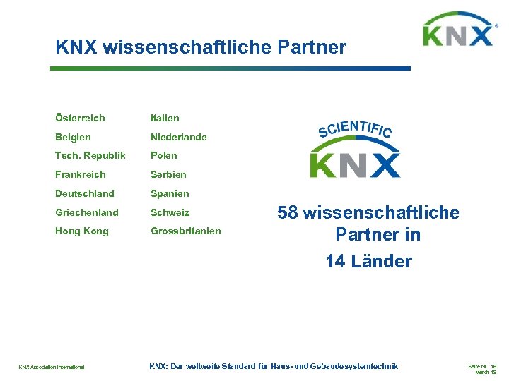 KNX wissenschaftliche Partner Österreich Italien Belgien Niederlande Tsch. Republik Polen Frankreich Serbien Deutschland Spanien