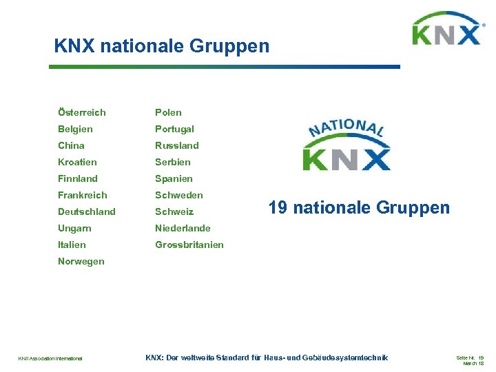 KNX nationale Gruppen Österreich Polen Belgien Portugal China Russland Kroatien Serbien Finnland Spanien Frankreich