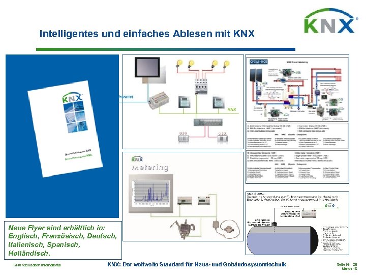 Intelligentes und einfaches Ablesen mit KNX Neue Flyer sind erhältlich in: Englisch, Französisch, Deutsch,