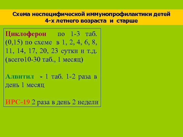 Схема неспецифической иммунопрофилактики детей 4 -х летнего возраста и старше Циклоферон по 1 -3