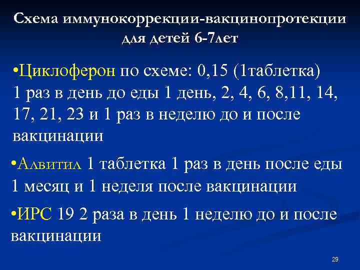 Схема иммунокоррекции-вакцинопротекции для детей 6 -7 лет • Циклоферон по схеме: 0, 15 (1