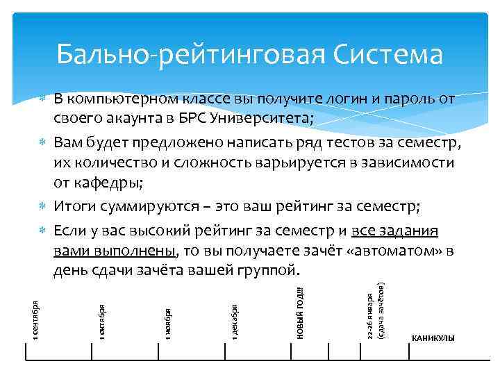 Бально-рейтинговая Система 1 октября 1 ноября 1 декабря НОВЫЙ ГОД!!! 22 -26 января (сдача