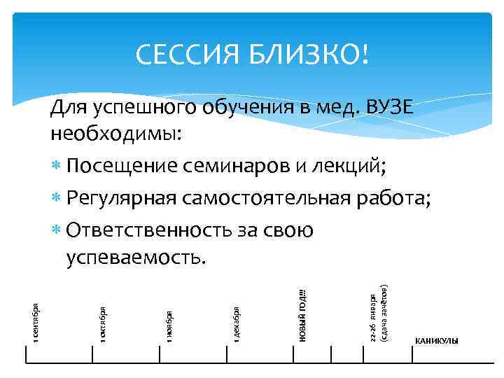 СЕССИЯ БЛИЗКО! 1 октября 1 ноября 1 декабря НОВЫЙ ГОД!!! 22 -26 января (сдача