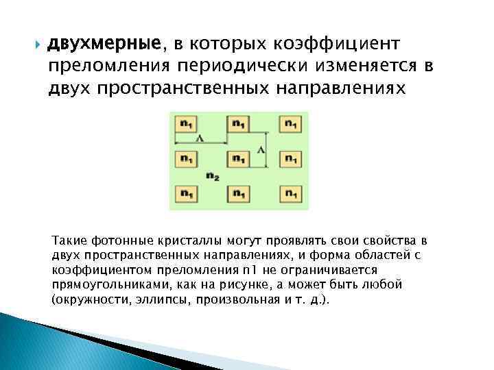  двухмерные, в которых коэффициент преломления периодически изменяется в двух пространственных направлениях Такие фотонные