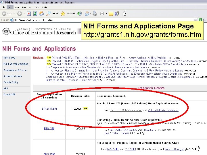 NIH Forms and Applications Page http: //grants 1. nih. gov/grants/forms. htm ` 18 