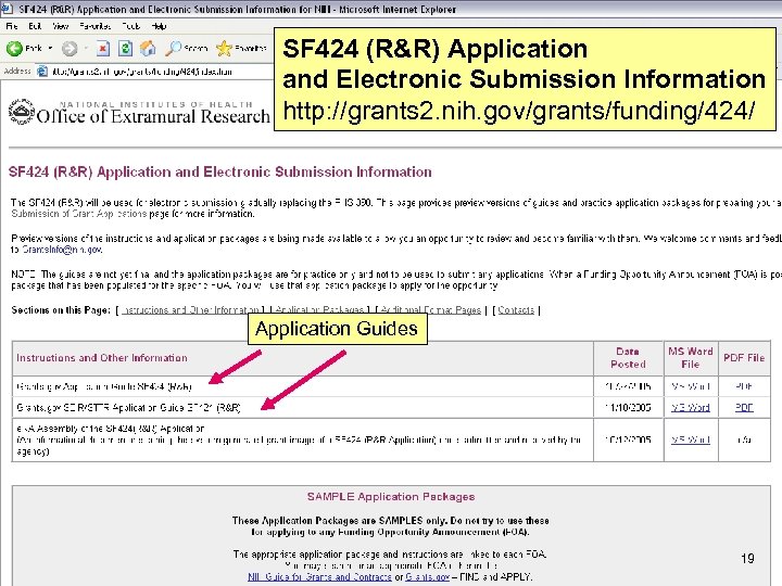 SF 424 (R&R) Application and Electronic Submission Information http: //grants 2. nih. gov/grants/funding/424/ Application