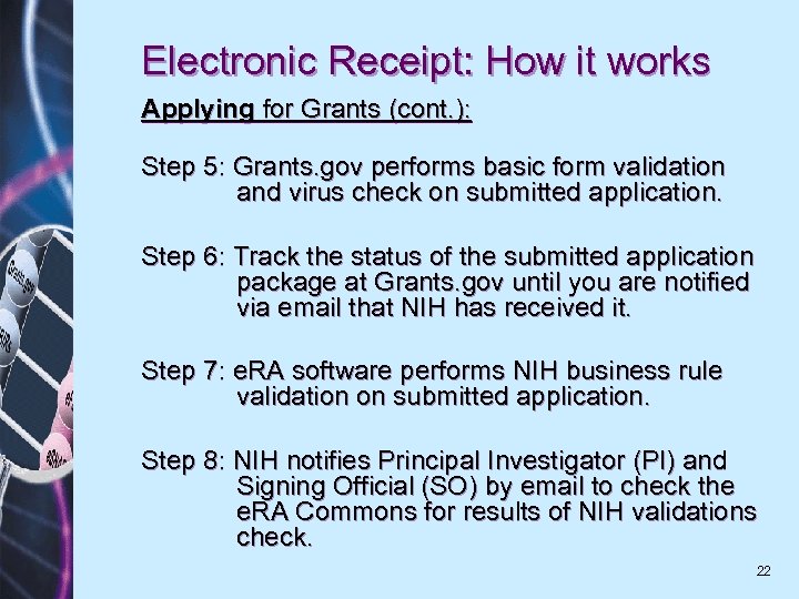 Electronic Receipt: How it works Applying for Grants (cont. ): Step 5: Grants. gov