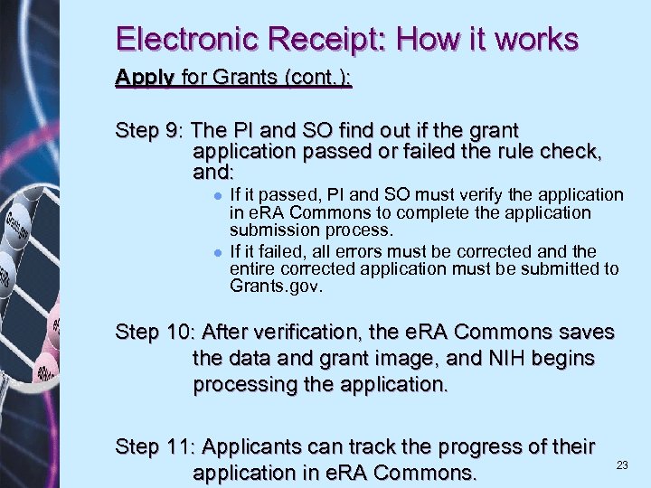 Electronic Receipt: How it works Apply for Grants (cont. ): Step 9: The PI