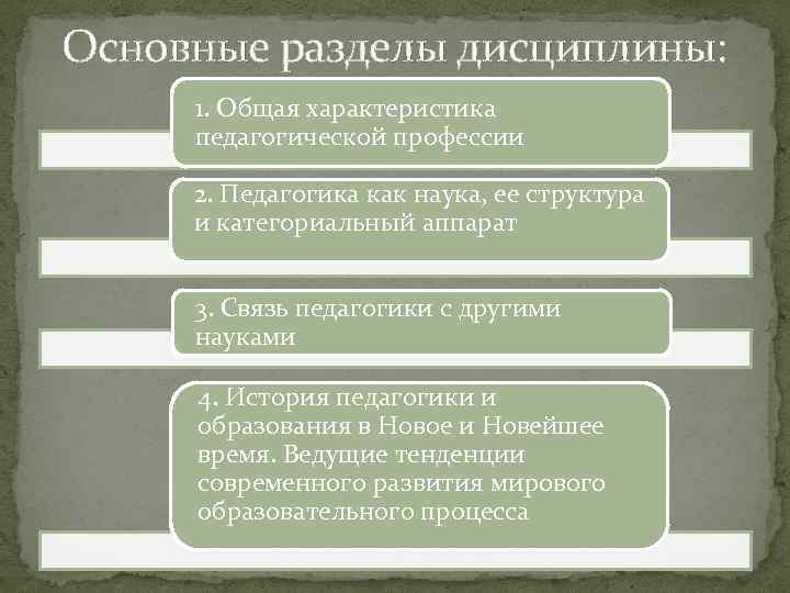 Основные разделы дисциплины: 1. Общая характеристика педагогической профессии 2. Педагогика как наука, ее структура