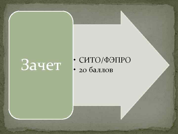 Зачет • СИТО/ФЭПРО • 20 баллов 