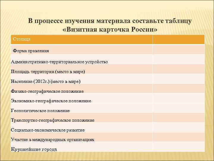 В процессе изучения материала составьте таблицу «Визитная карточка России» Столица Форма правления Административно-территориальное устройство