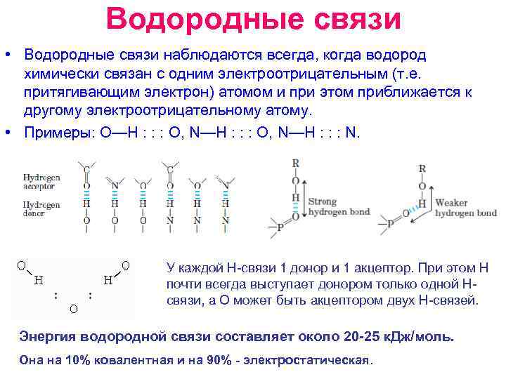 Водородная связь схема