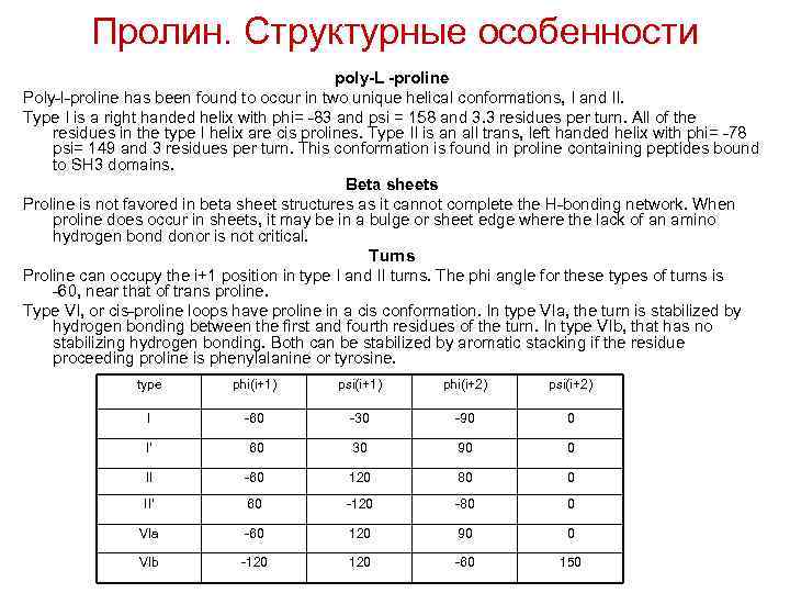 Пролин. Структурные особенности poly-L -proline Poly l proline has been found to occur in
