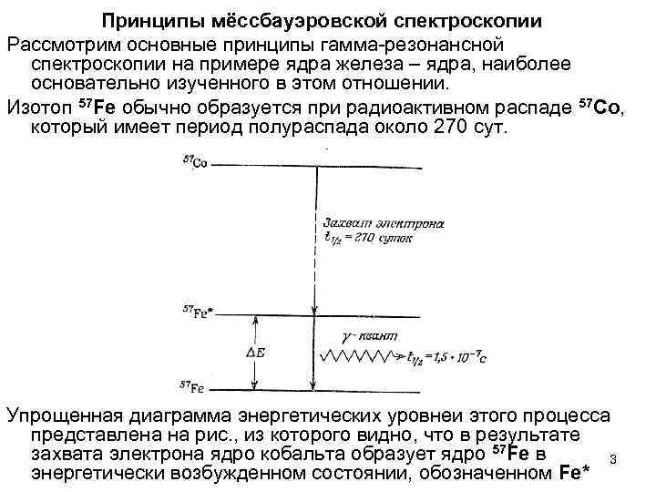 Принципы мёссбауэровской спектроскопии Рассмотрим основные принципы гамма-резонансной спектроскопии на примере ядра железа – ядра,